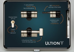 Inside the Ultion case