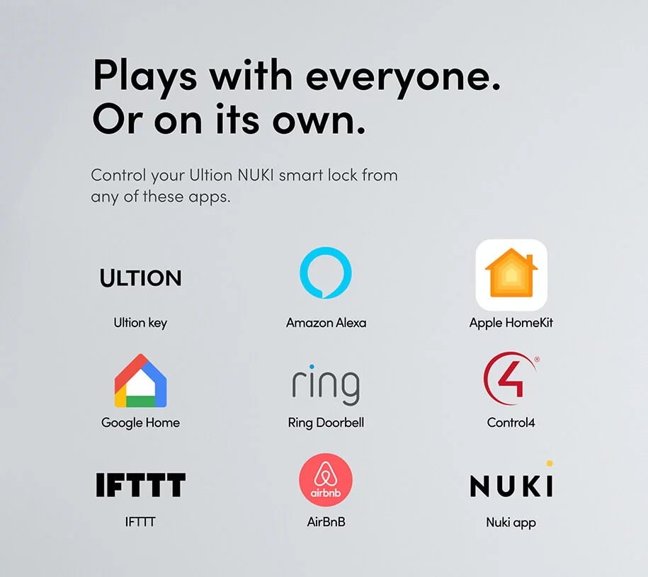 Nuki Smart Lock Integrations - Connect Your Apps with IFTTT